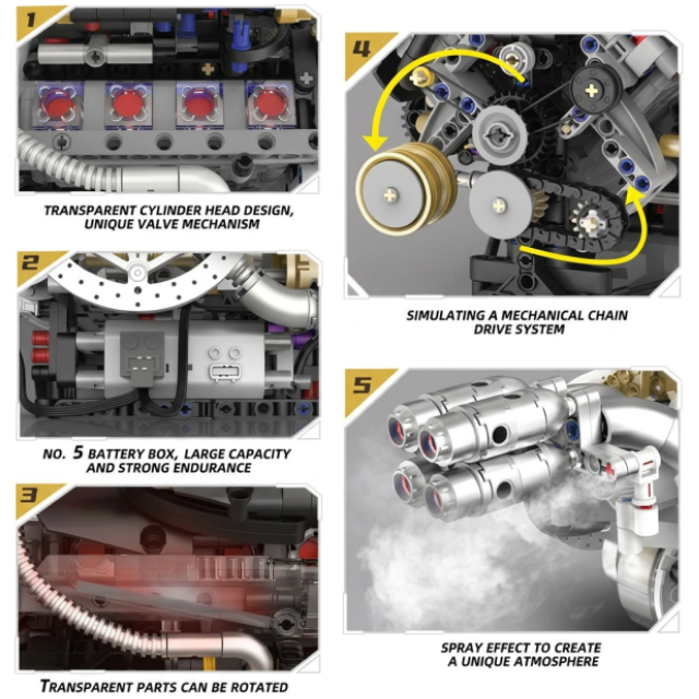 Elite V8 motorblok